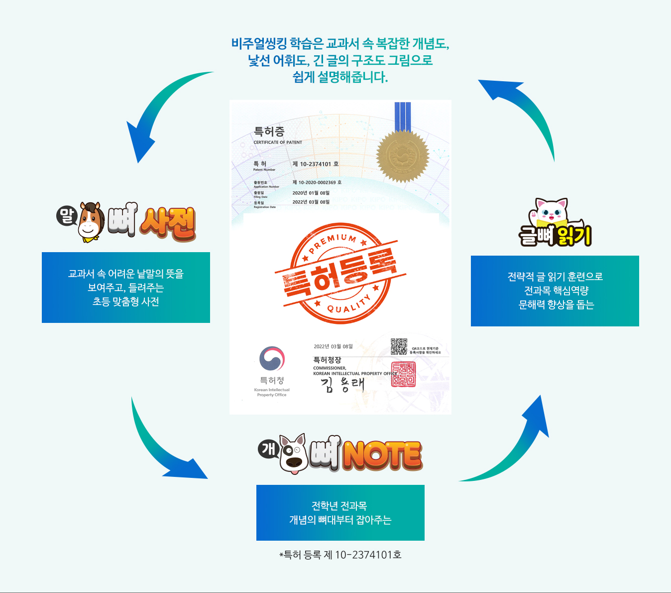 온리원 중등 추가 이미지